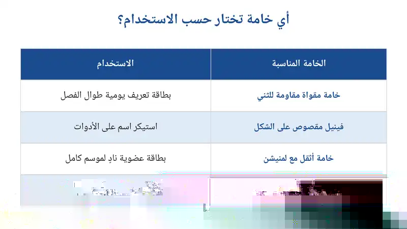 جدول اختيار خامة بطاقة تعريف الطالب حسب الاستخدام