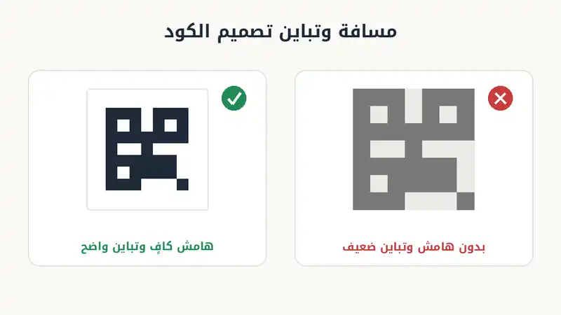 مقارنة بين كود استجابة سريعة بهامش وتباين واضح وآخر بدون هامش وبتباين ضعيف يصعب مسحه