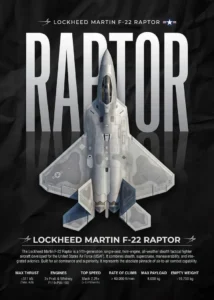 LumiPoster — F-22 Raptor aircraft