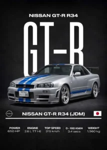 LumiPoster — Nissan GT-R R34