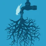 LumiPoster — Water roots