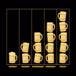 LumiPoster — Days of the week — golden cups