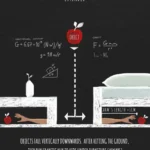 LumiPoster — قانون الجاذبية بأسلوب طريف