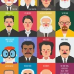 LumiPoster — Portraits of scientists in colorful style