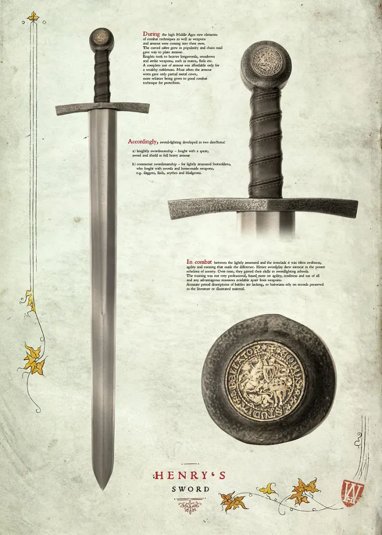 lumi-boards-gaming-2c39c0ad71882e39-1.webp LumiPoster — Kingdom com henry sword diagram - Image 1