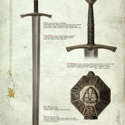 Annotated vintage chart of Radzig's sword with blade, hilt and octagonal pommel