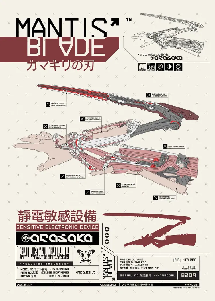 lumi-boards-gaming-def17740616ead28 LumiPoster — سايبربانك مخطط شفرات مانتيس - الصورة 1