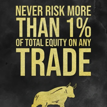 Black poster with gold text never risk more than 1% of total equity on any trade