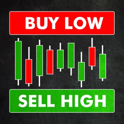 Red Buy Low and green Sell High banners around red and green candlesticks