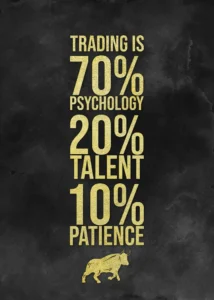 LumiPoster — Trading, patience and mindset