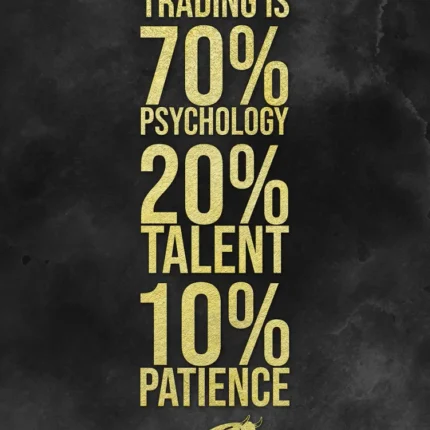 Gold text: trading is 70% psychology, 20% talent, 10% patience, with a bull on black