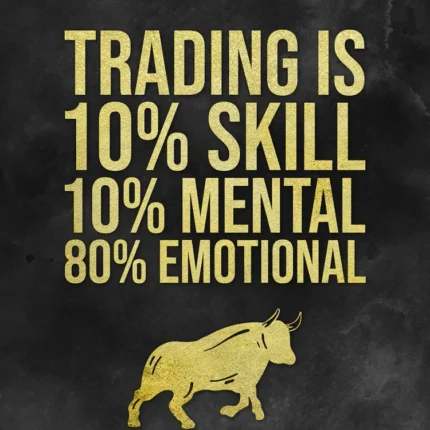 Black poster with gold text trading is 10% skill, 10% mental, 80% emotional and a bull