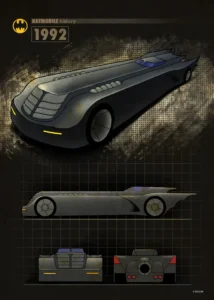LumiPoster — Batmobile 1992 car diagram