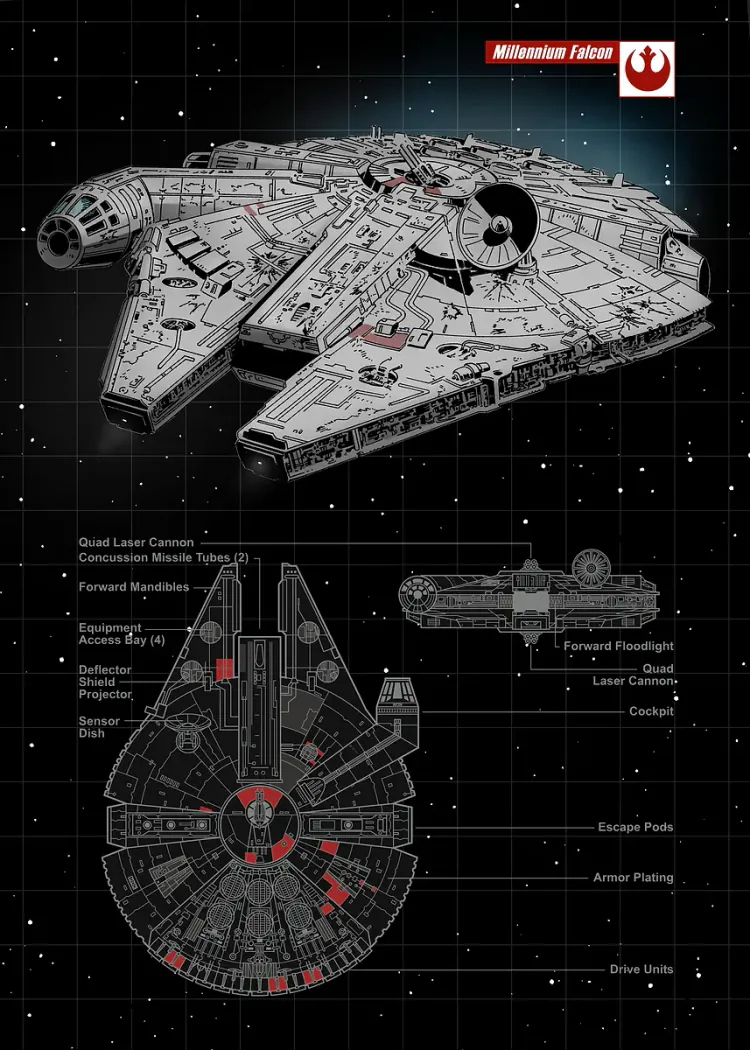 lumi-boards-movies-9879fd5f597053f4-1.webp LumiPoster — Star Wars — Millennium Falcon details - Image 1