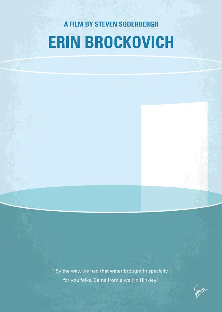 lumi-boards-movies-f57a2b6f1e62bcc8-1.webp LumiPoster — Erin Brockovich - Water - Image 1