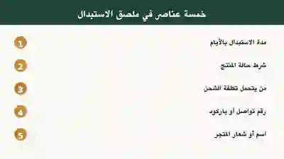 قائمة توضح خمسة عناصر يجب أن يحتويها ملصق سياسة الاستبدال