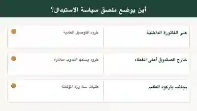 جدول يوضح أفضل مكان لوضع ملصق سياسة الاستبدال حسب نوع الطرد