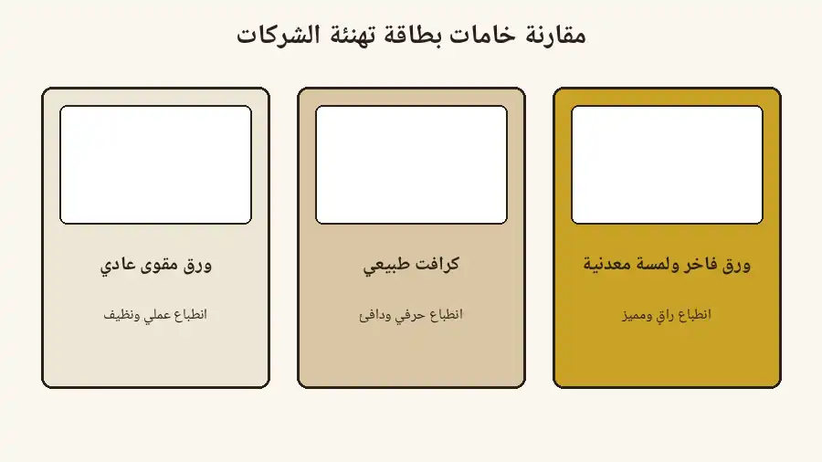 مقارنة ثلاث خامات لبطاقات تهنئة الشركات: ورق مقوى، كرافت، وورق فاخر بلمسة معدنية