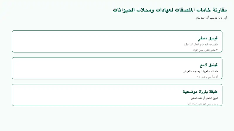 مقارنة فينيل مطفي ولامع وطبقة بارزة موضعية لملصقات العيادة البيطرية