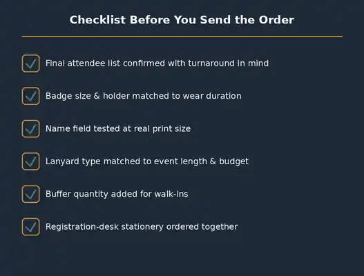 Checklist graphic covering steps to confirm before printing event badges and lanyards