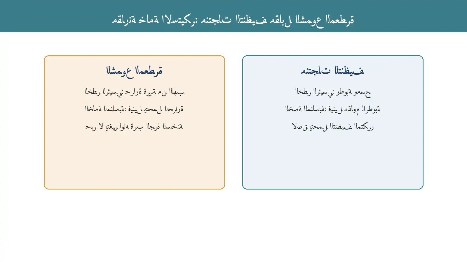 مقارنة خامة الاستيكر المناسبة لمنتجات التنظيف مقابل الشموع المعطرة