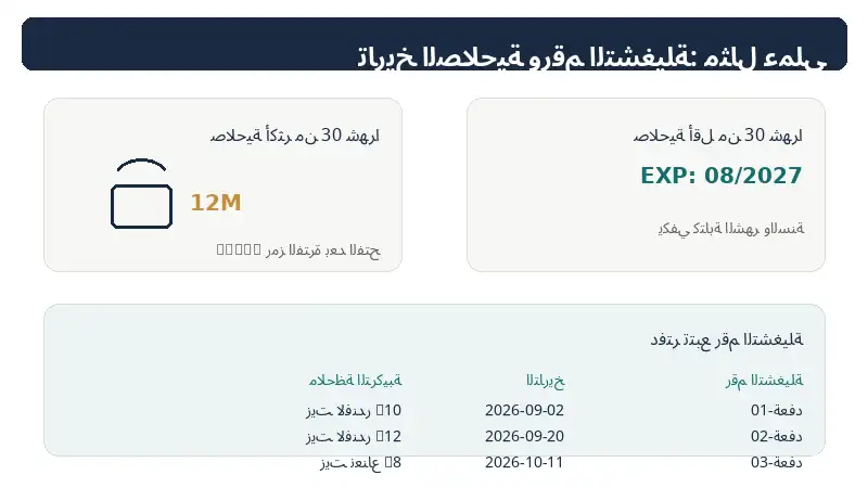 مثال على تاريخ الصلاحية ورقم التشغيلة على ملصق مستحضر تجميل