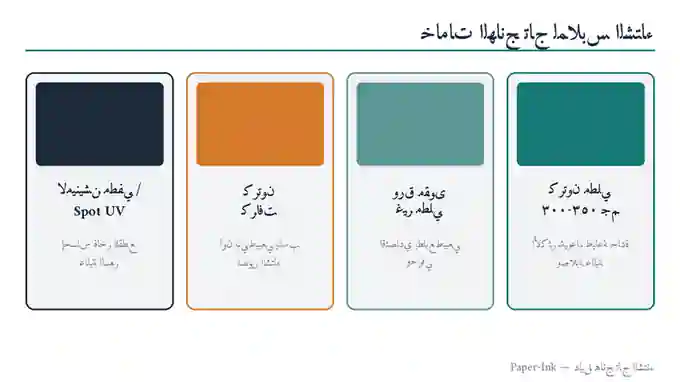مقارنة خامات الهانج تاج: كرتون مطلي، ورق غير مطلي، كرافت، ولامينيشن مطفي